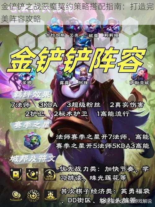 金铲铲之战恶魔契约策略搭配指南：打造完美阵容攻略