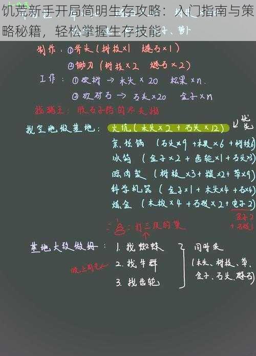 饥荒新手开局简明生存攻略：入门指南与策略秘籍，轻松掌握生存技能