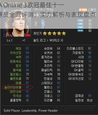 FIFA Online 3欧冠最佳十一人球员全面评测：实力解析与表现盘点（上篇）