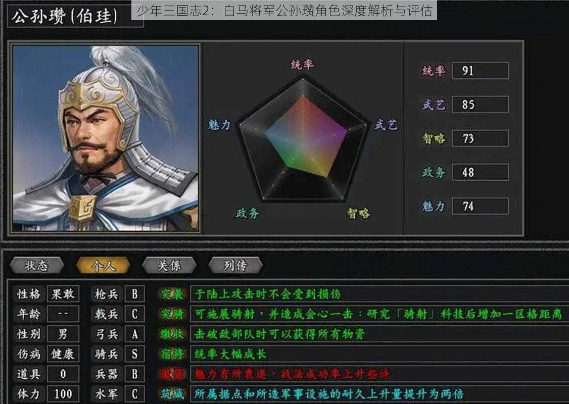 少年三国志2：白马将军公孙瓒角色深度解析与评估