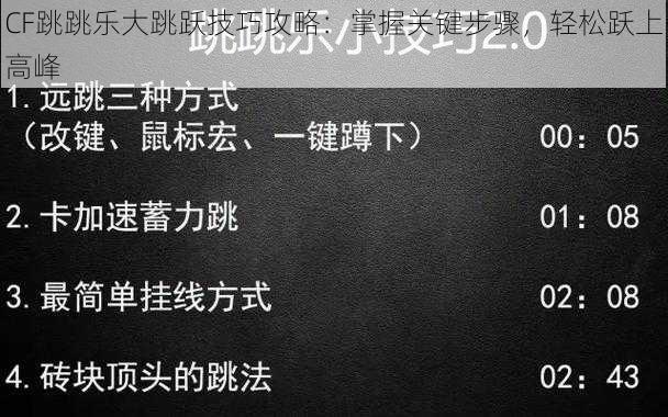 CF跳跳乐大跳跃技巧攻略：掌握关键步骤，轻松跃上高峰