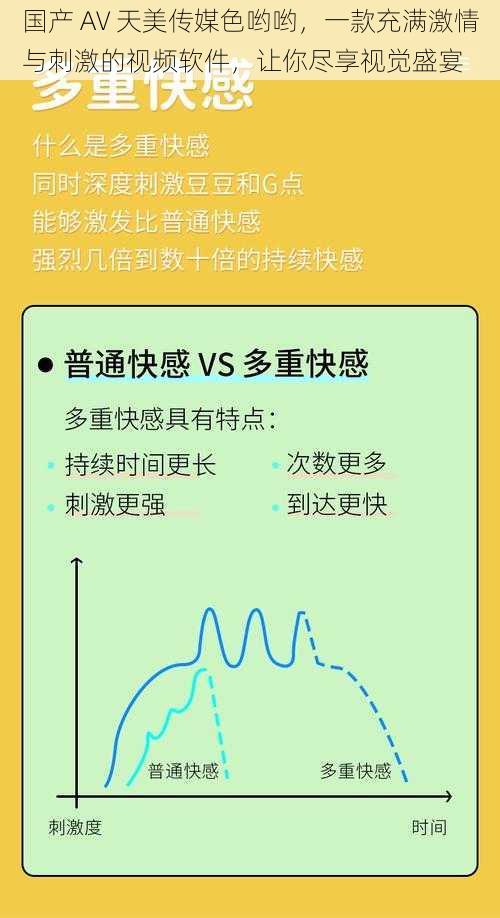 国产 AV 天美传媒色哟哟，一款充满激情与刺激的视频软件，让你尽享视觉盛宴