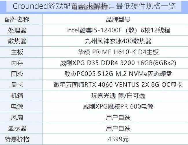 Grounded游戏配置需求解析：最低硬件规格一览