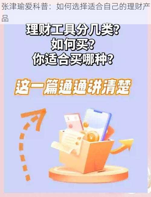 张津瑜爱科普：如何选择适合自己的理财产品