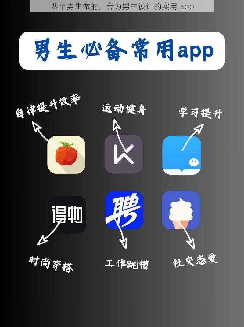 两个男生做的，专为男生设计的实用 app