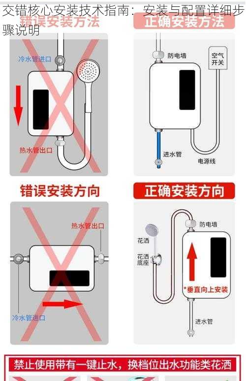 交错核心安装技术指南：安装与配置详细步骤说明