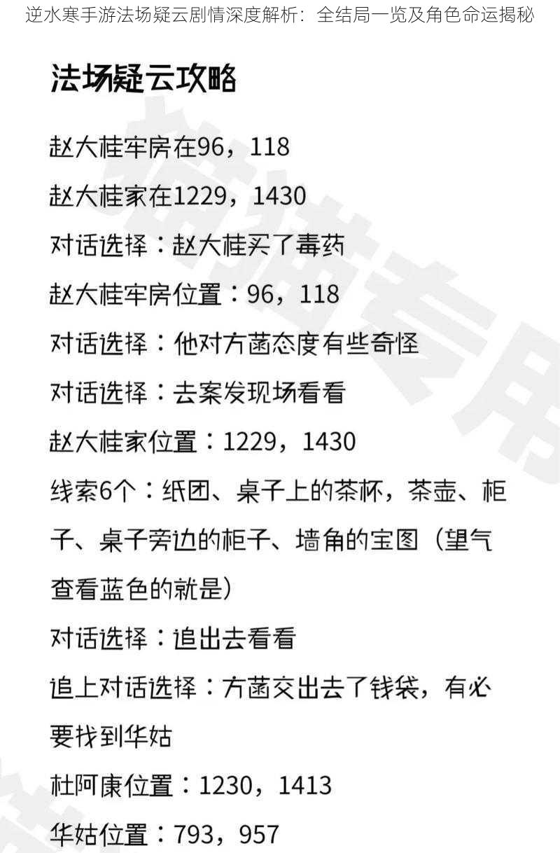 逆水寒手游法场疑云剧情深度解析：全结局一览及角色命运揭秘