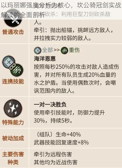 以玛丽娜强度分析为核心，坎公骑冠剑实战解读的全面剖析