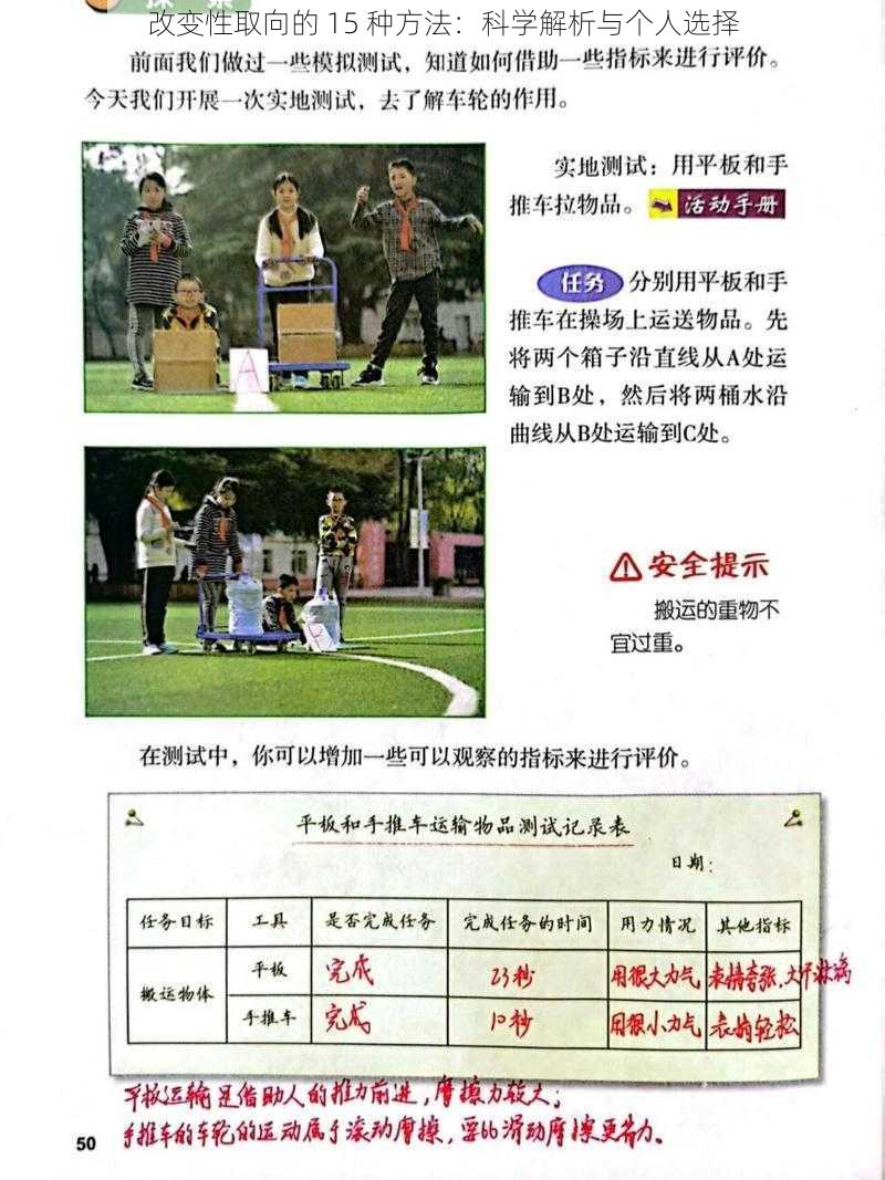 改变性取向的 15 种方法：科学解析与个人选择