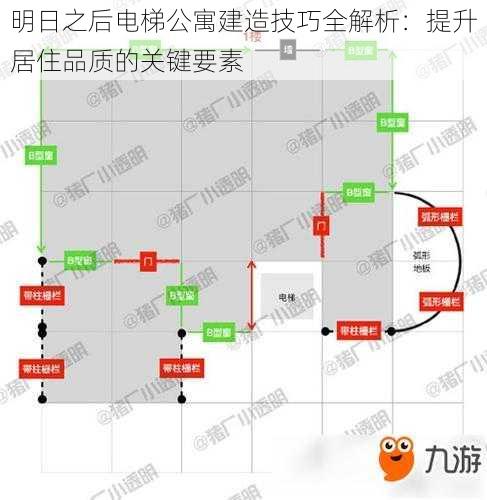 明日之后电梯公寓建造技巧全解析：提升居住品质的关键要素