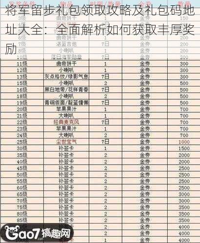 将军留步礼包领取攻略及礼包码地址大全：全面解析如何获取丰厚奖励