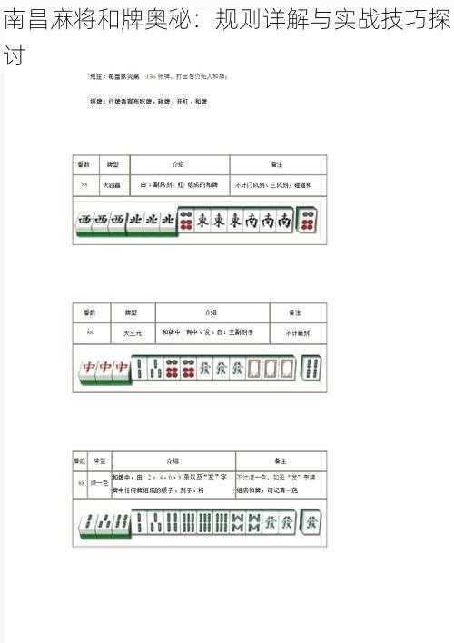 南昌麻将和牌奥秘：规则详解与实战技巧探讨