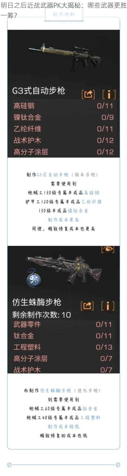 明日之后近战武器PK大揭秘：哪些武器更胜一筹？