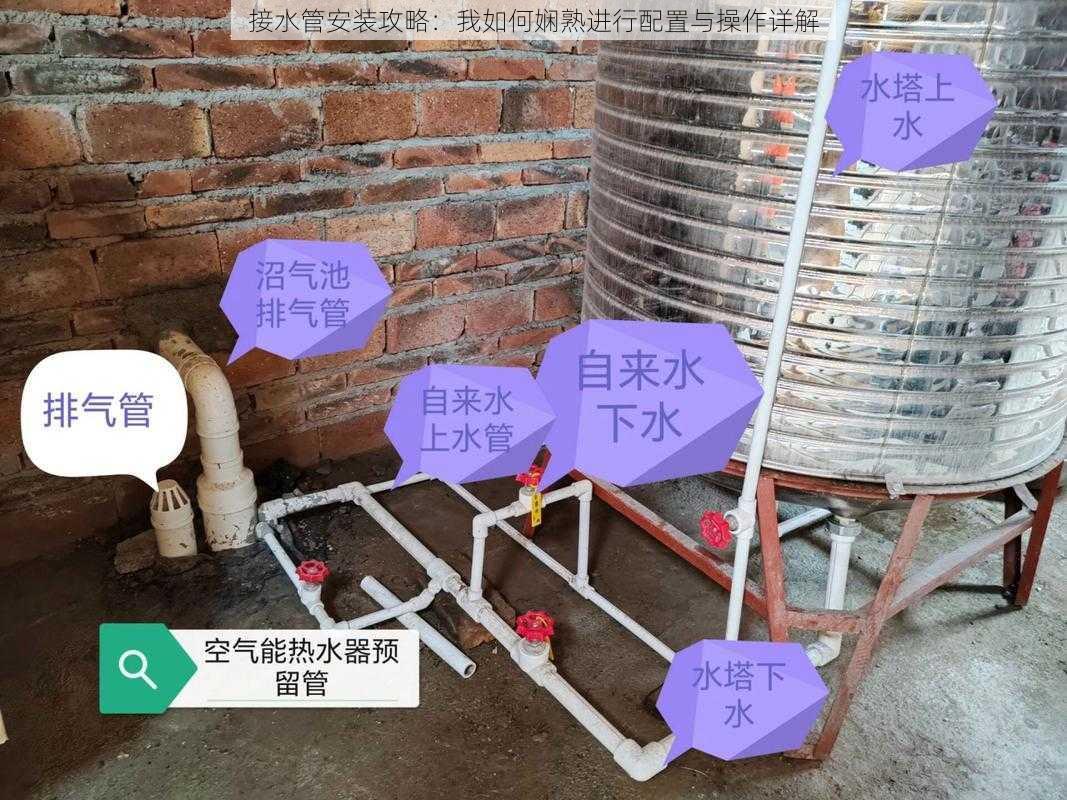 接水管安装攻略：我如何娴熟进行配置与操作详解