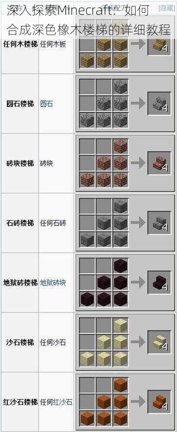 深入探索Minecraft：如何合成深色橡木楼梯的详细教程