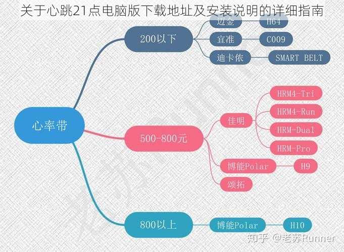 关于心跳21点电脑版下载地址及安装说明的详细指南