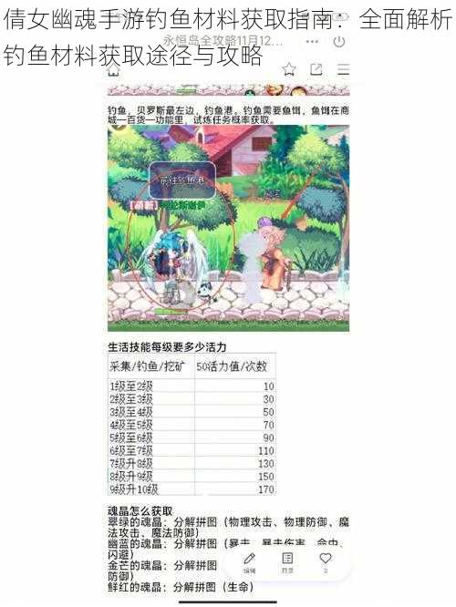 倩女幽魂手游钓鱼材料获取指南：全面解析钓鱼材料获取途径与攻略