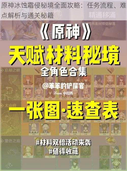 原神冰蚀霜侵秘境全面攻略：任务流程、难点解析与通关秘籍