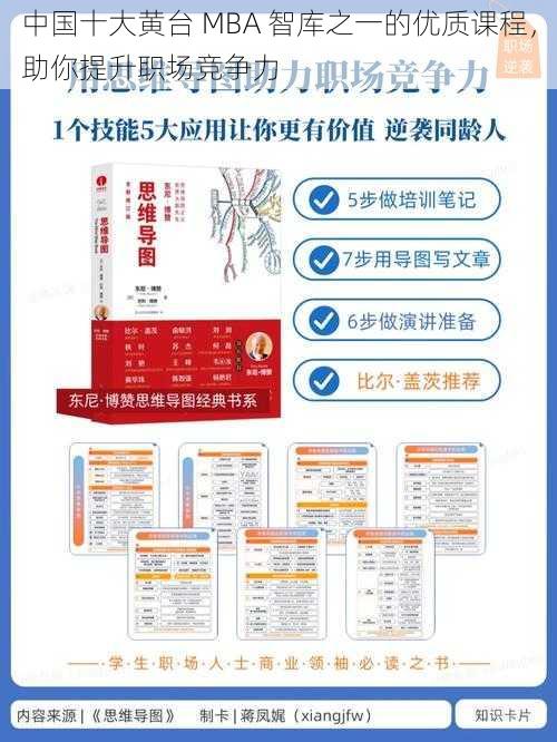 中国十大黄台 MBA 智库之一的优质课程，助你提升职场竞争力