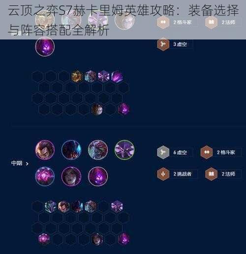 云顶之弈S7赫卡里姆英雄攻略：装备选择与阵容搭配全解析