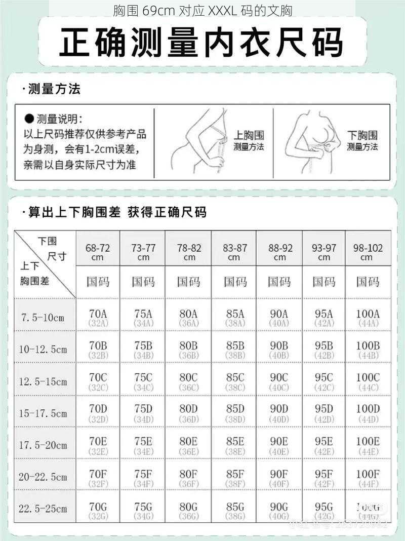 胸围 69cm 对应 XXXL 码的文胸