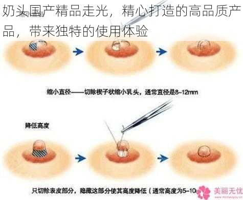 奶头国产精品走光，精心打造的高品质产品，带来独特的使用体验