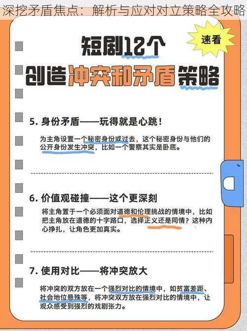 深挖矛盾焦点：解析与应对对立策略全攻略