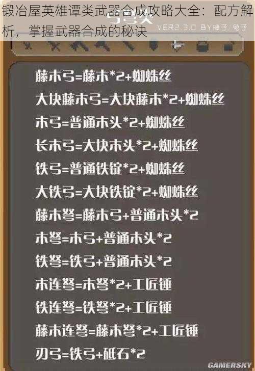 锻冶屋英雄谭类武器合成攻略大全：配方解析，掌握武器合成的秘诀