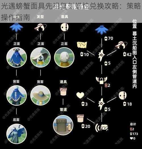 光遇螃蟹面具先祖复刻蜡烛兑换攻略：策略操作指南