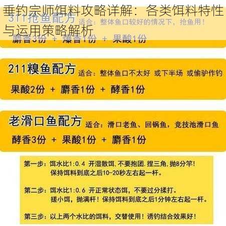 垂钓宗师饵料攻略详解：各类饵料特性与运用策略解析