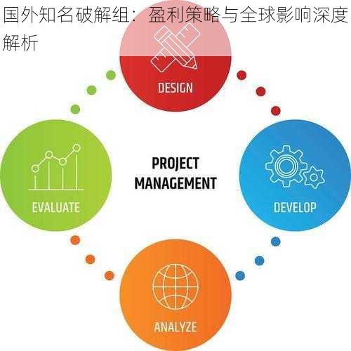 国外知名破解组：盈利策略与全球影响深度解析