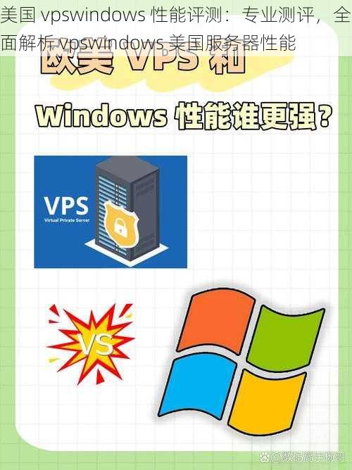 美国 vpswindows 性能评测：专业测评，全面解析 vpswindows 美国服务器性能