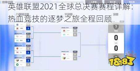 英雄联盟2021全球总决赛赛程详解：热血竞技的逐梦之旅全程回顾