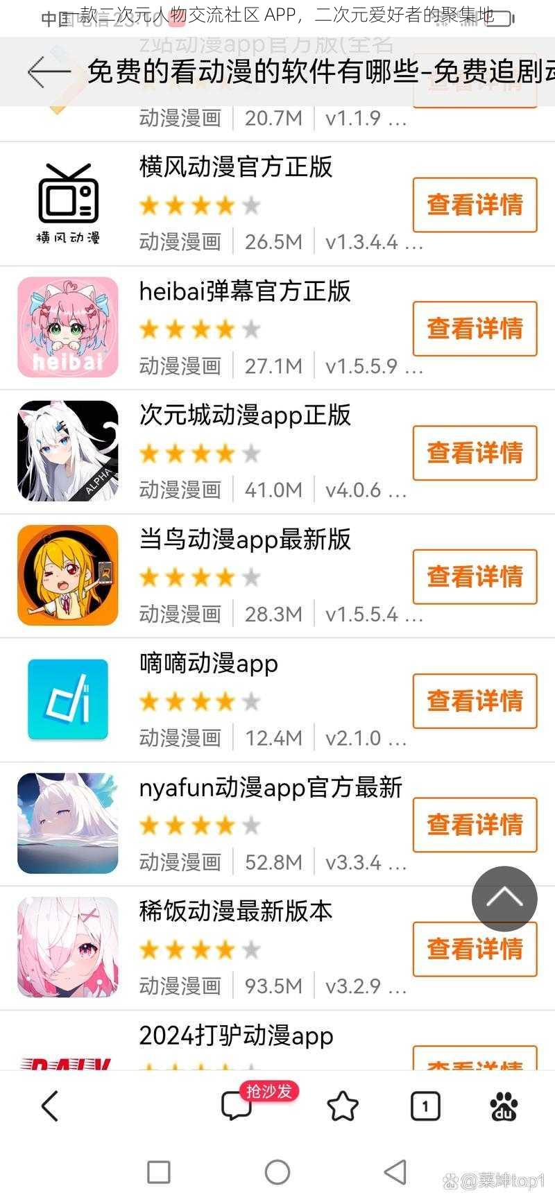 一款二次元人物交流社区 APP，二次元爱好者的聚集地