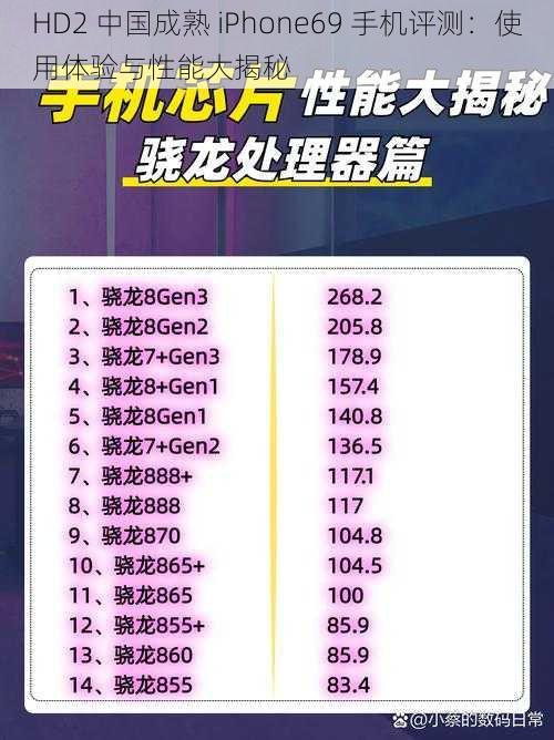 HD2 中国成熟 iPhone69 手机评测：使用体验与性能大揭秘