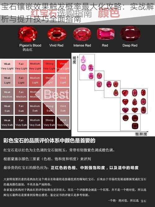 宝石镶嵌效果触发概率最大化攻略：实战解析与提升技巧全面指南