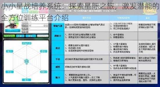 小小星战培养系统：探索星际之旅，激发潜能的全方位训练平台介绍