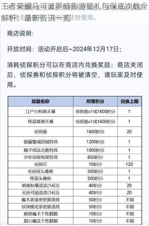 王者荣耀马可波罗暗影游猎礼包保底次数全解析：最新资讯一览