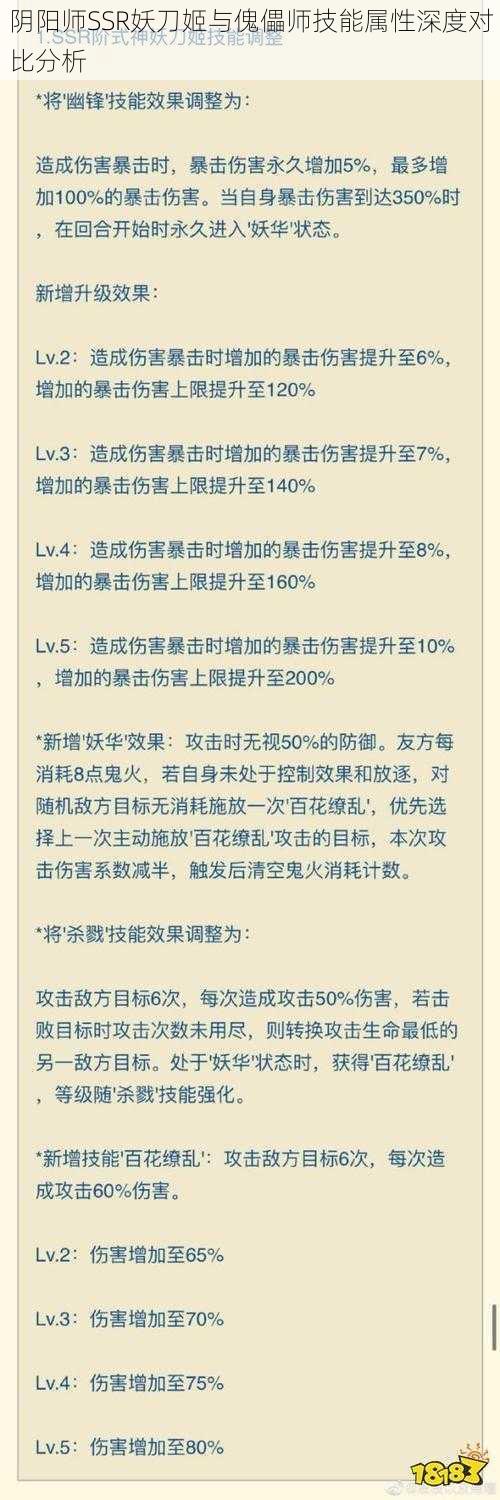 阴阳师SSR妖刀姬与傀儡师技能属性深度对比分析