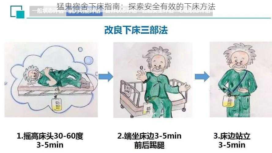 猛鬼宿舍下床指南：探索安全有效的下床方法