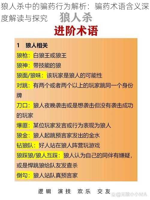 狼人杀中的骗药行为解析：骗药术语含义深度解读与探究