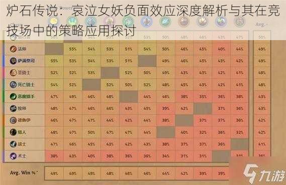 炉石传说：哀泣女妖负面效应深度解析与其在竞技场中的策略应用探讨