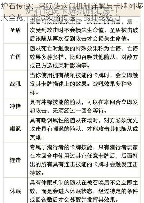 炉石传说：召唤传送门机制详解与卡牌图鉴大全览，带你领略传送门的神秘魅力