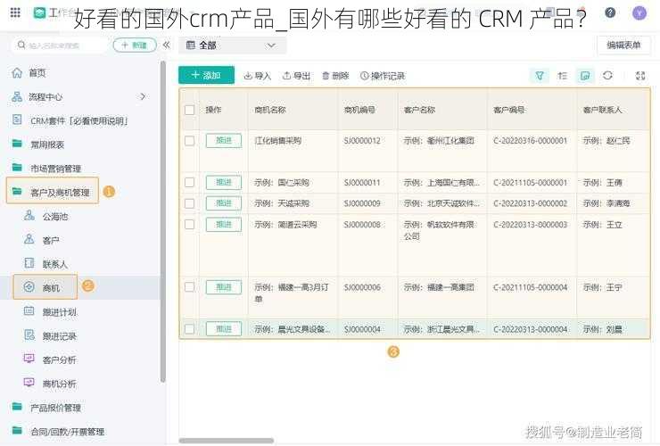 好看的国外crm产品_国外有哪些好看的 CRM 产品？