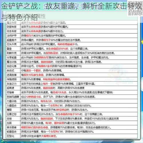 金铲铲之战：故友重逢，解析全新攻击特效与特色介绍