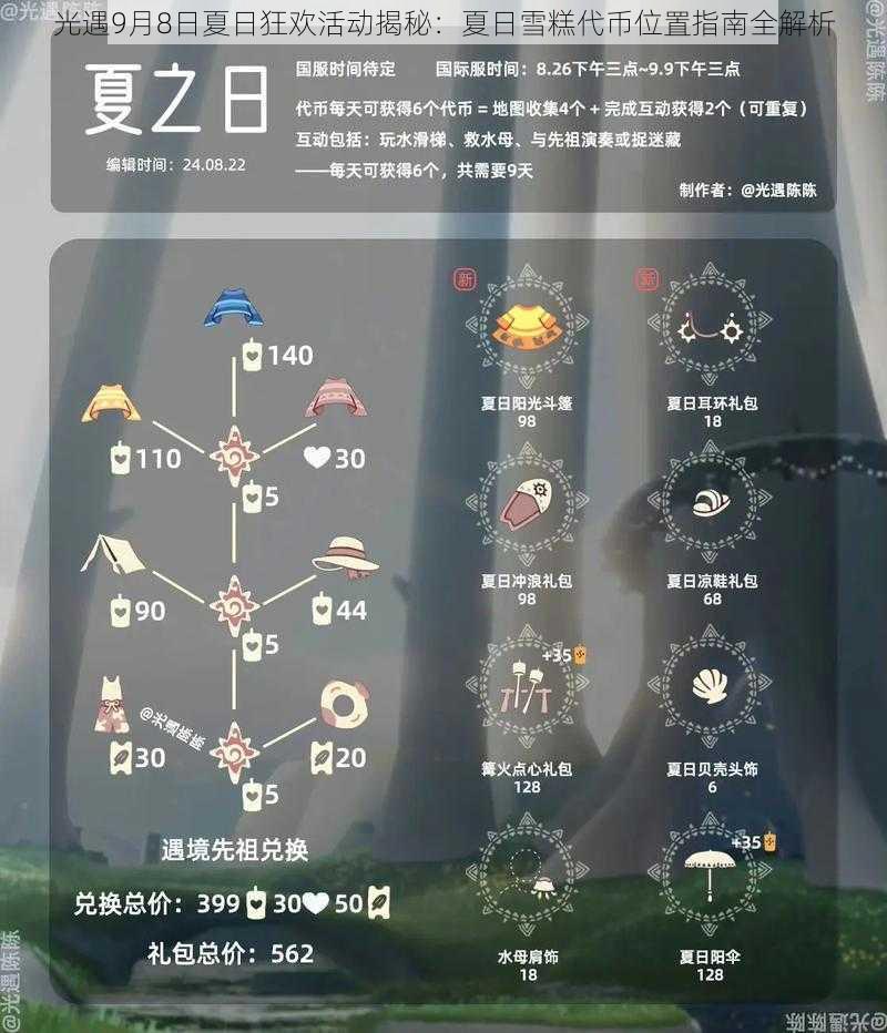 光遇9月8日夏日狂欢活动揭秘：夏日雪糕代币位置指南全解析