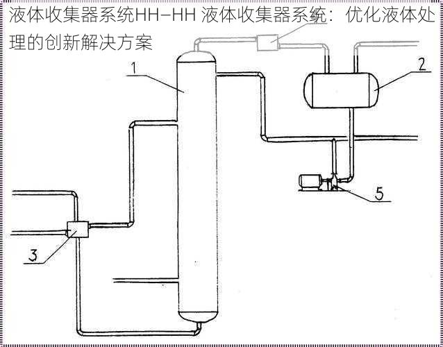 液体收集器系统HH—HH 液体收集器系统：优化液体处理的创新解决方案