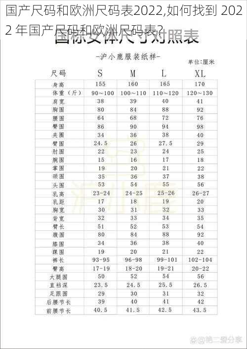 国产尺码和欧洲尺码表2022,如何找到 2022 年国产尺码和欧洲尺码表？