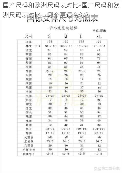 国产尺码和欧洲尺码表对比-国产尺码和欧洲尺码表对比，哪个更适合你？