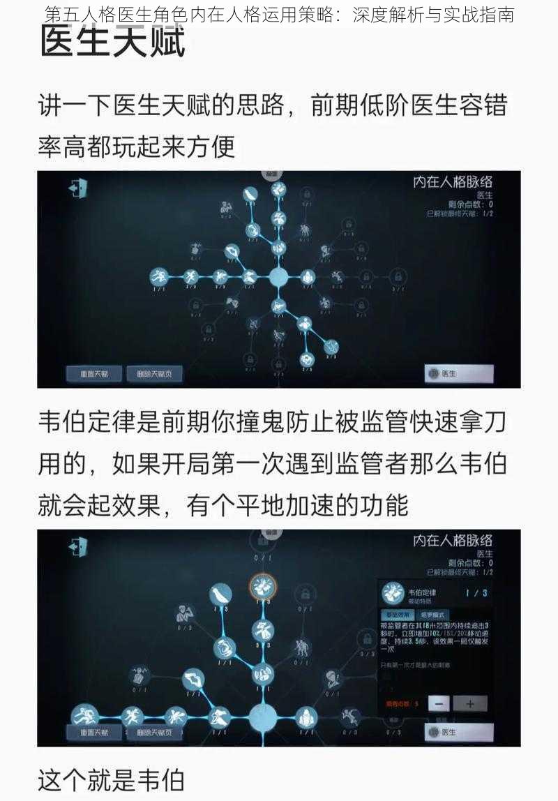 第五人格医生角色内在人格运用策略：深度解析与实战指南